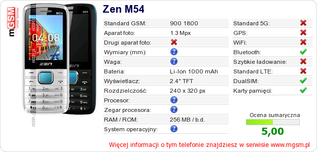 Dane telefonu Zen M54