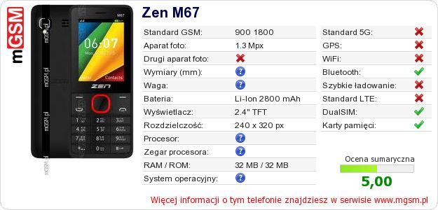 Dane telefonu Zen M67