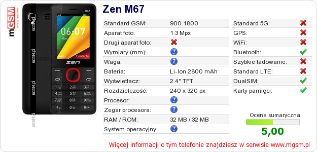 Dane telefonu Zen M67