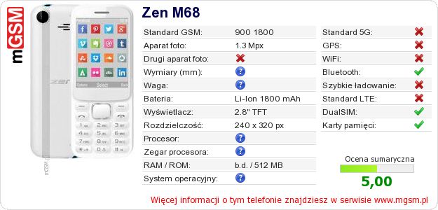 Dane telefonu Zen M68 Dane telefonu Zen M68