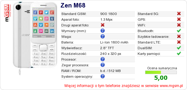 Dane telefonu Zen M68