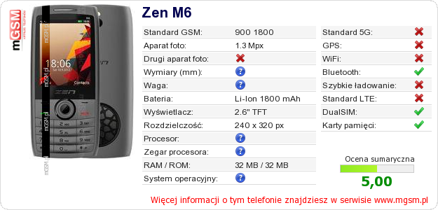 Dane telefonu Zen M6