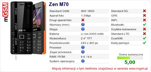 Dane telefonu Zen M70 Dane telefonu Zen M70