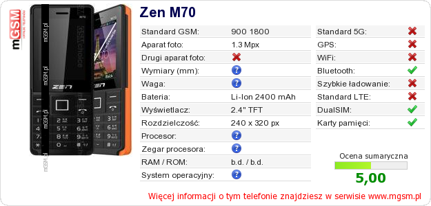 Dane telefonu Zen M70