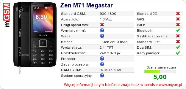 Dane telefonu Zen M71 Megastar