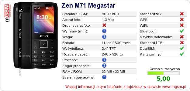 Dane telefonu Zen M71 Megastar