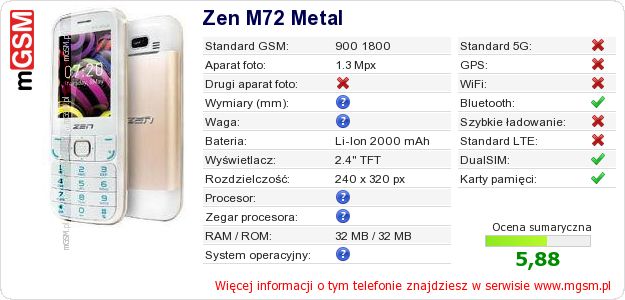 Dane telefonu Zen M72 Metal