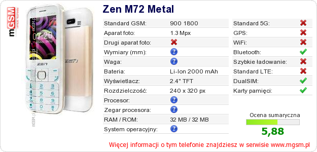 Dane telefonu Zen M72 Metal