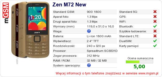 Dane telefonu Zen M72 New