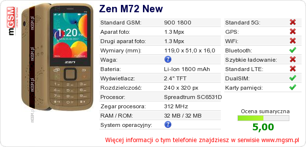 Dane telefonu Zen M72 New