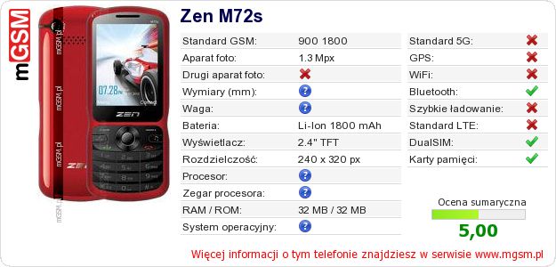 Dane telefonu Zen M72s Dane telefonu Zen M72s