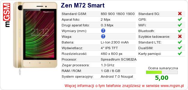 Dane telefonu Zen M72 Smart Dane telefonu Zen M72 Smart