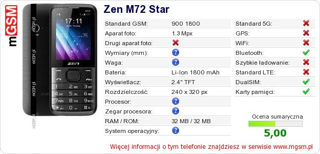 Dane telefonu Zen M72 Star