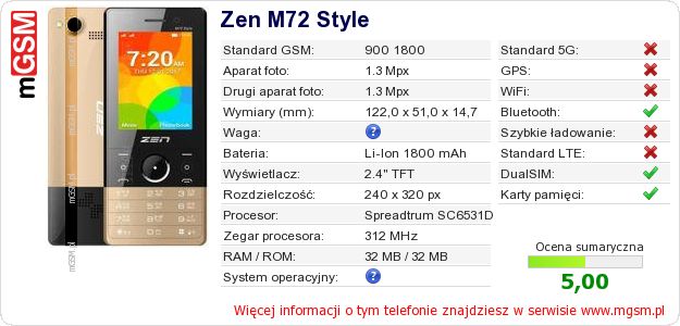 Dane telefonu Zen M72 Style