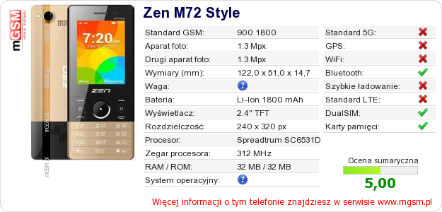 Dane telefonu Zen M72 Style