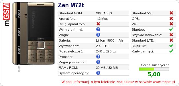 Dane telefonu Zen M72t Dane telefonu Zen M72t