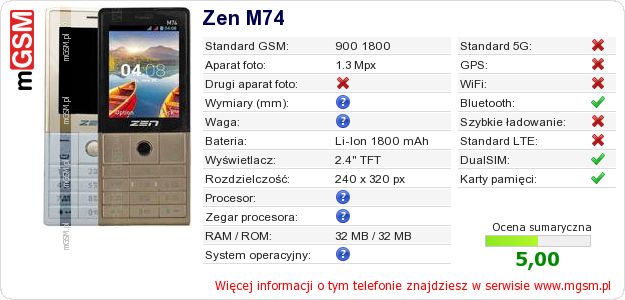 Dane telefonu Zen M74