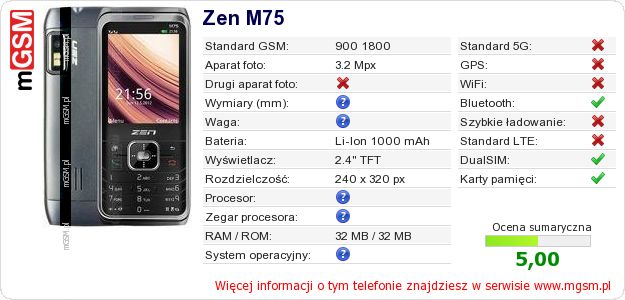 Dane telefonu Zen M75 Dane telefonu Zen M75
