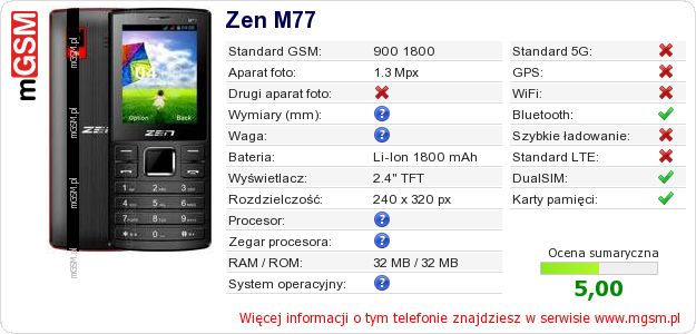 Dane telefonu Zen M77