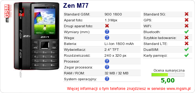 Dane telefonu Zen M77