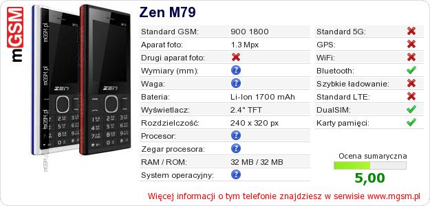 Dane telefonu Zen M79