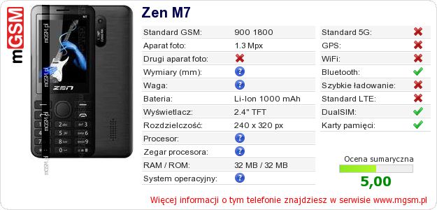 Dane telefonu Zen M7 Dane telefonu Zen M7