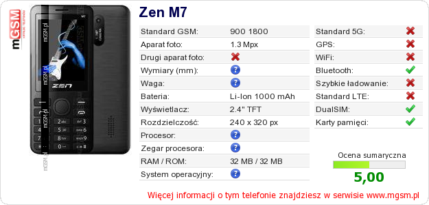 Dane telefonu Zen M7