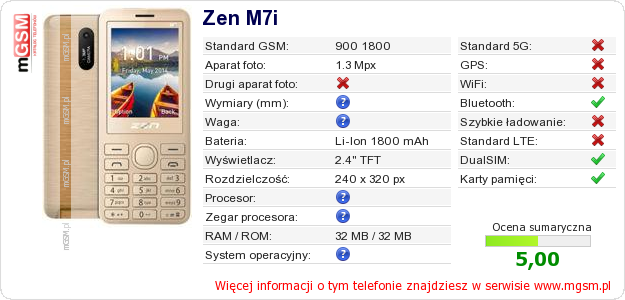 Dane telefonu Zen M7i
