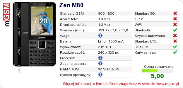 Dane telefonu Zen M80