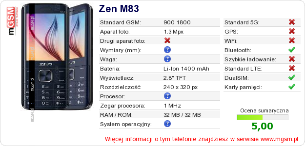 Dane telefonu Zen M83