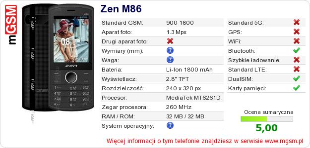 Dane telefonu Zen M86