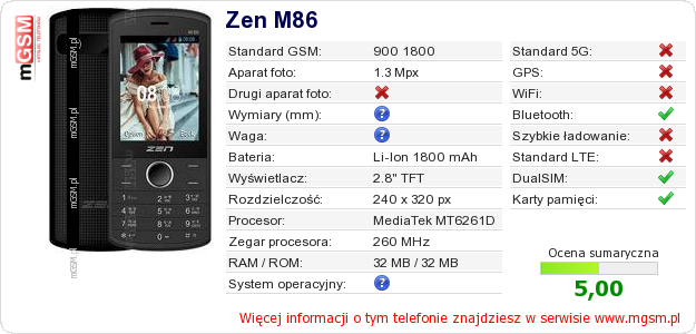 Dane telefonu Zen M86