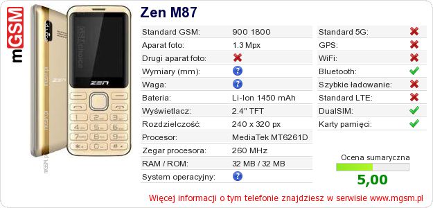 Dane telefonu Zen M87