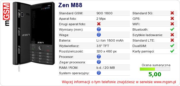 Dane telefonu Zen M88