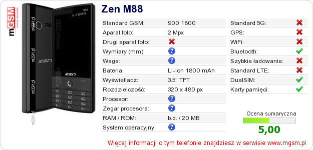 Dane telefonu Zen M88