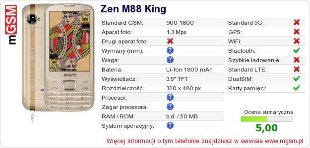 Dane telefonu Zen M88 King