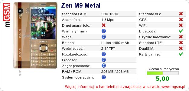 Dane telefonu Zen M9 Metal