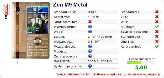 Dane telefonu Zen M9 Metal