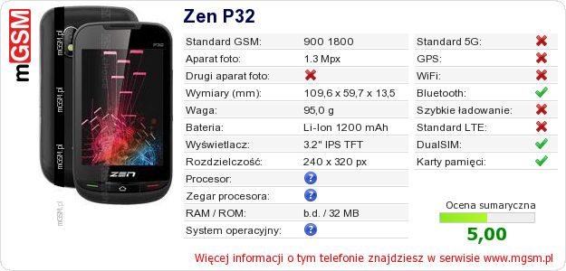 Dane telefonu Zen P32