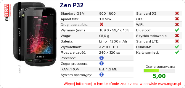 Dane telefonu Zen P32
