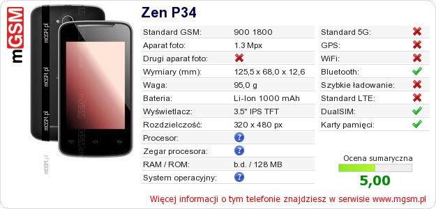 Dane telefonu Zen P34 Dane telefonu Zen P34