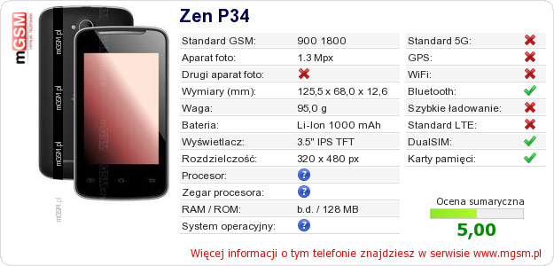 Dane telefonu Zen P34
