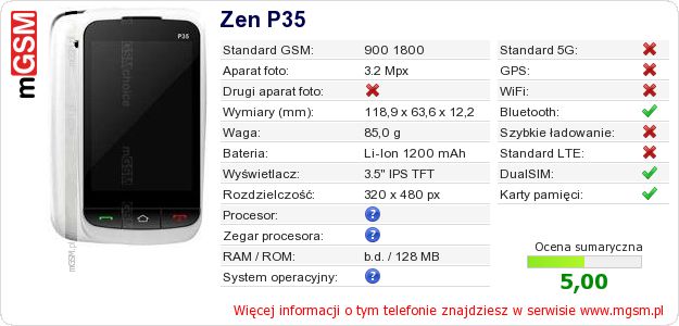 Dane telefonu Zen P35 Dane telefonu Zen P35