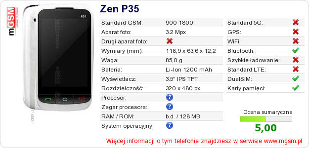 Dane telefonu Zen P35