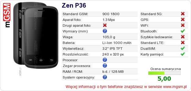 Dane telefonu Zen P36 Dane telefonu Zen P36