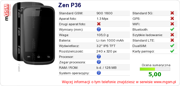 Dane telefonu Zen P36
