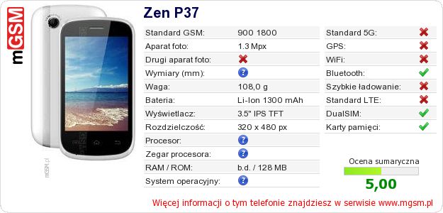 Dane telefonu Zen P37