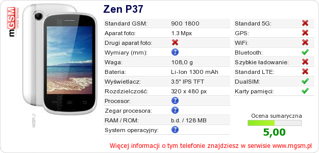 Dane telefonu Zen P37