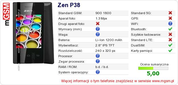 Dane telefonu Zen P38
