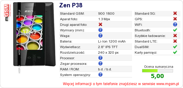 Dane telefonu Zen P38